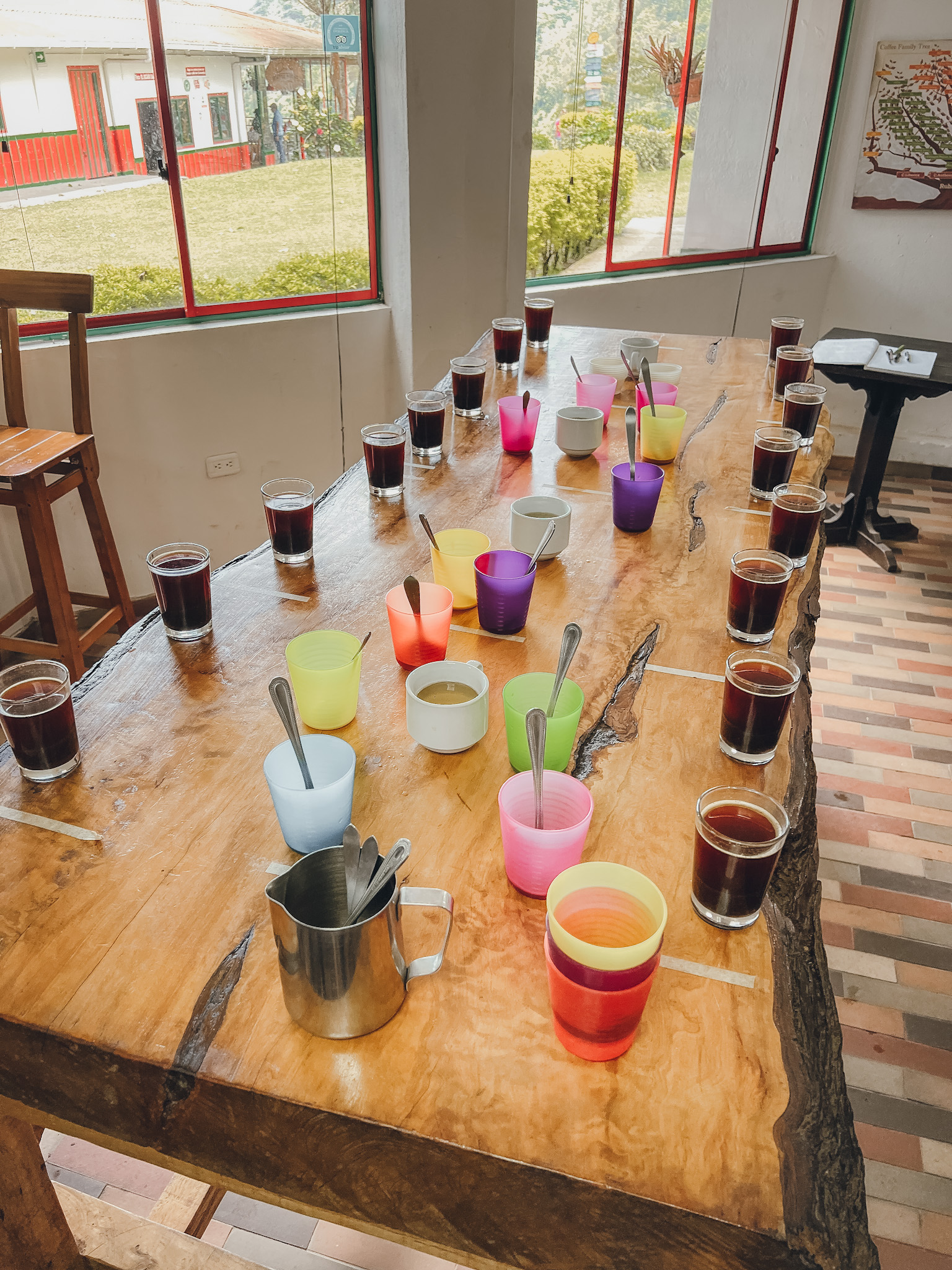 Finca Cafetera El Ocaso, Colombia